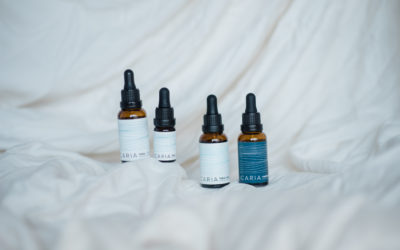 CBD Oil In Canada: How Is The Market?